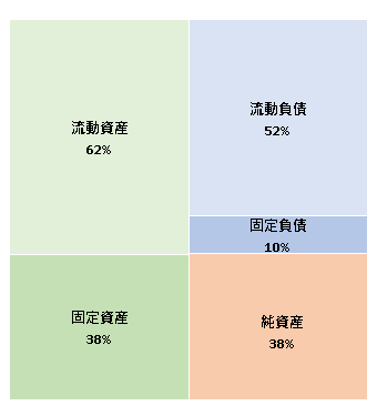 SALES ROBOTICS株式会社　第17期決算公告 2020/11/25官報