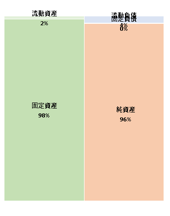 アートコーポレーション株式会社　第44期決算公告 2020/12/23官報