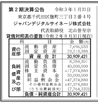 ジャパンデジタルサイネージ株式会社　第2期決算公告 2021/1/21官報