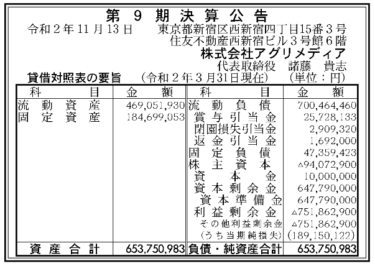 株式会社アグリメディア 第9期決算公告  　2020/11/13官報