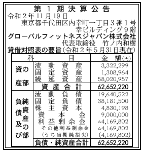 グローバルフィットネスジャパン株式会社 第1期決算公告  　2020/11/19官報