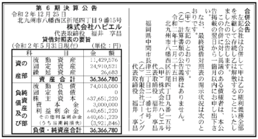 株式会社ハビエル　第6期決算公告 2020/12/25官報