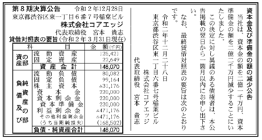 株式会社コアエッジ第8期決算公告  　2020/12/28官報