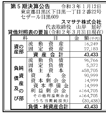 スマサテ株式会社　第5期決算公告 2021/1/12官報