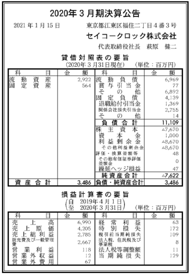 セイコークロック株式会社　第3期決算公告 2021/1/15官報