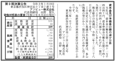 アソビュー株式会社　第9期決算公告  2021/3/5官報