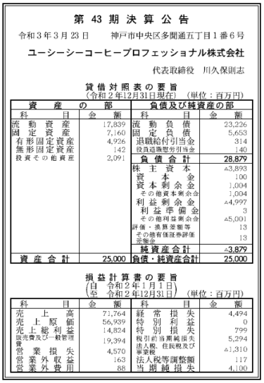 ユーシーシーコーヒープロフェッショナル株式会社 第43期決算公告  　2021/03/23官報