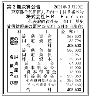 株式会社HR Force 第3期決算公告  　2021/03/29官報