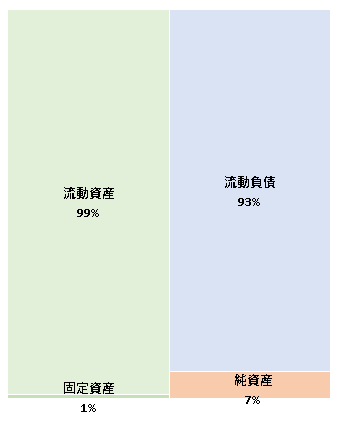 株式会社ネットナビ　第10期決算公告 2020/12/28官報