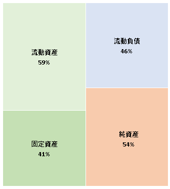 FXcoin株式会社　第4期決算公告 　2021/03/26官報