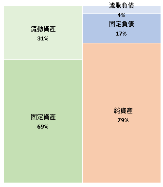 株式会社アム・トゥーワン　第35期決算公告　2021/04/27官報