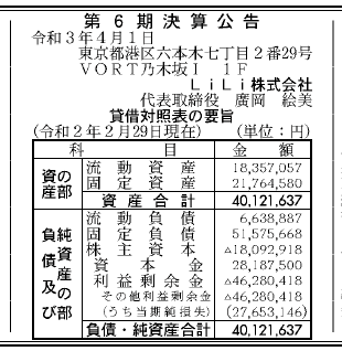 LiLi株式会社 第6期決算公告  　2021/04/01官報