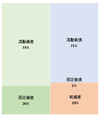 ケルヒャージャパン株式会社　第33期決算公告  2021/03/29官報