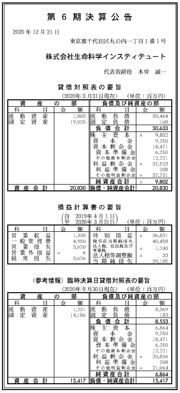 株式会社生命科学インスティテュート　第6期決算公告  2020/11/26官報