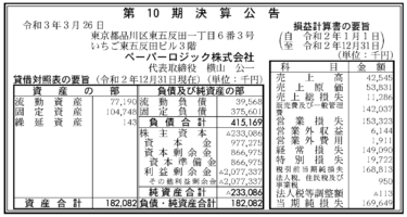 ペーパーロジック株式会社  第10期決算公告  2021/03/26官報