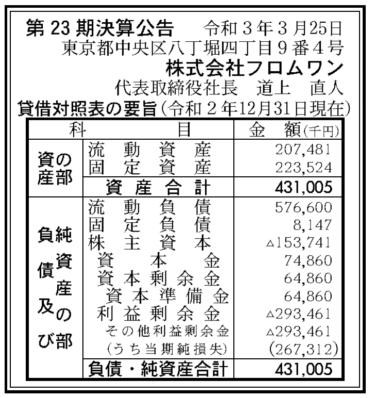 株式会社フロムワン　第23期決算公告 　2021/03/25官報