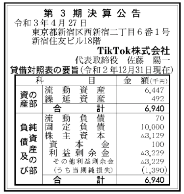 TikTok株式会社 第3期決算公告　2021/04/27官報