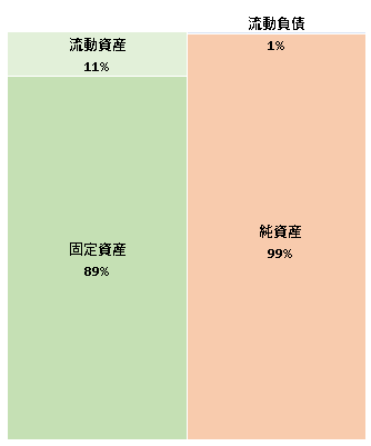 日本デスマ金型製造株式会社  第51期決算公告  2021/04/01官報