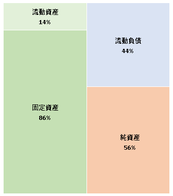 株式会社超十代　第4期決算公告  2021/01/08官報