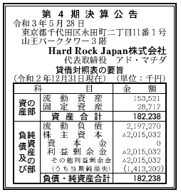 Hard　Rock　Japan株式会社 第4期決算公告　2021/05/28官報