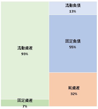 株式会社アイディアポイント　第10期決算公告　2021/05/24官報