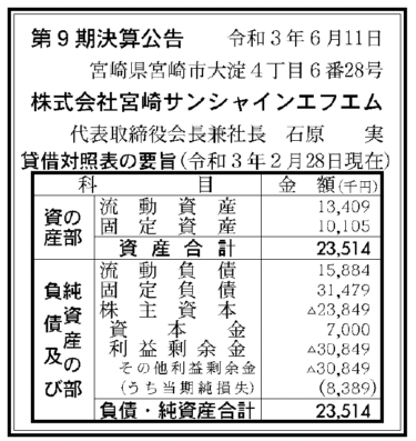 株式会社宮崎サンシャインエフエム　第9期決算公告　2021/06/11官報