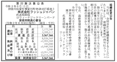 株式会社ラッシュジャパン 第22期決算公告　2021/06/15官報