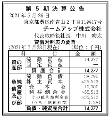 チームアップ株式会社 第5期決算公告　2021/05/26官報