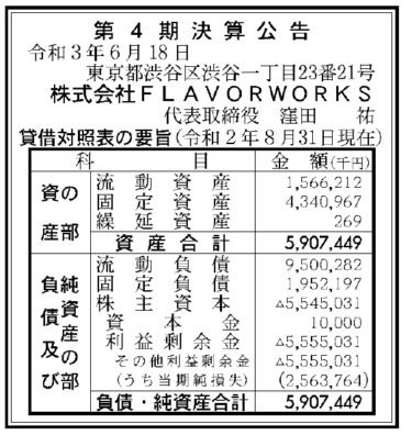 株式会社FLAVORWORKS 第4期決算公告　2021/06/17官報