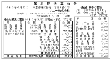 ソニー株式会社　第21期決算公告　2021/06/23官報