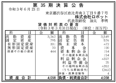 株式会社ロボット 第35期決算公告　2021/06/23官報