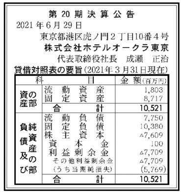 株式会社ホテルオークラ東京 第20期決算公告　2021/06/29官報