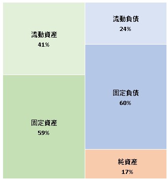 花巻温泉株式会社  第10期決算公告　2021/06/28官報