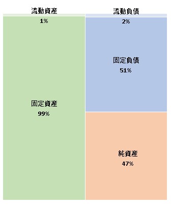 AVR　Japan株式会社　第4期決算公告　2021/07/28官報