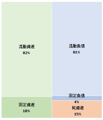 株式会社QTmedia  第21期決算公告　2021/07/20官報