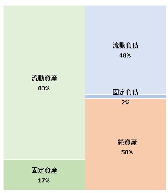 株式会社アド・プロ  第16期決算公告　2021/06/21官報