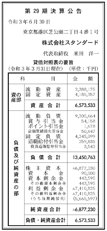 株式会社スタンダード　第29期決算公告　2021/06/30官報