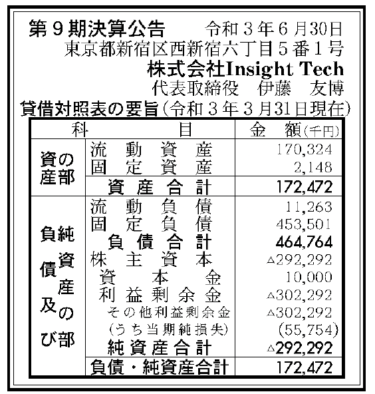 株式会社Insigth Tech  第9期決算公告　2021/06/30官報