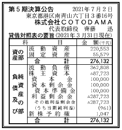 株式会社COTODAMA　第5期決算公告　2021/07/02官報