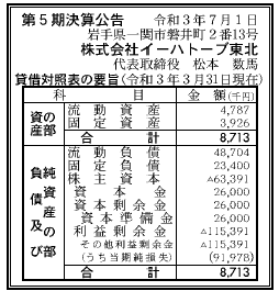 株式会社イーハトーブ東北　第5期決算公告　2021/07/01官報