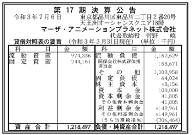 マーザ・アニメーションプラネット株式会社  第17期決算公告　2021/07/06官報