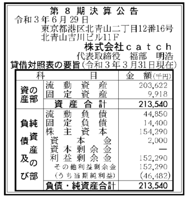 株式会社catch　第8期決算公告　2021/06/29官報