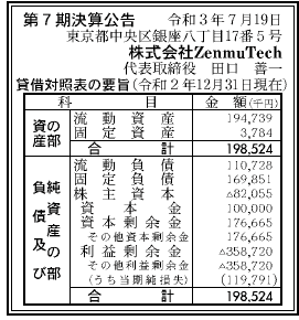 株式会社ZenmuTech　第7期決算公告　2021/06/24官報