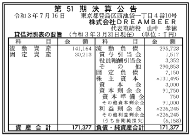 株式会社DREAMBEER   第51期決算公告　2021/07/16官報