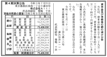 株式会社Aill  第4期決算公告　2021/07/21官報