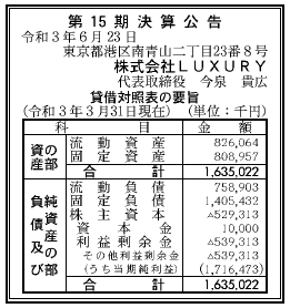 株式会社LUXURY  第15期決算公告　2021/06/23官報