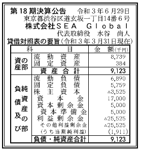 株式会社SEA Global  第18期決算公告　2021/06/29官報