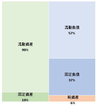 株式会社アト  第18期決算公告　2021/06/25官報