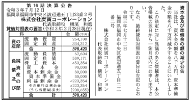 株式会社炭寅コーポレーション  第16期決算公告　2021/07/12官報