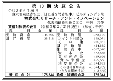 株式会社リサーチ・アンド・イノベーション  第10期決算公告　2021/06/30官報